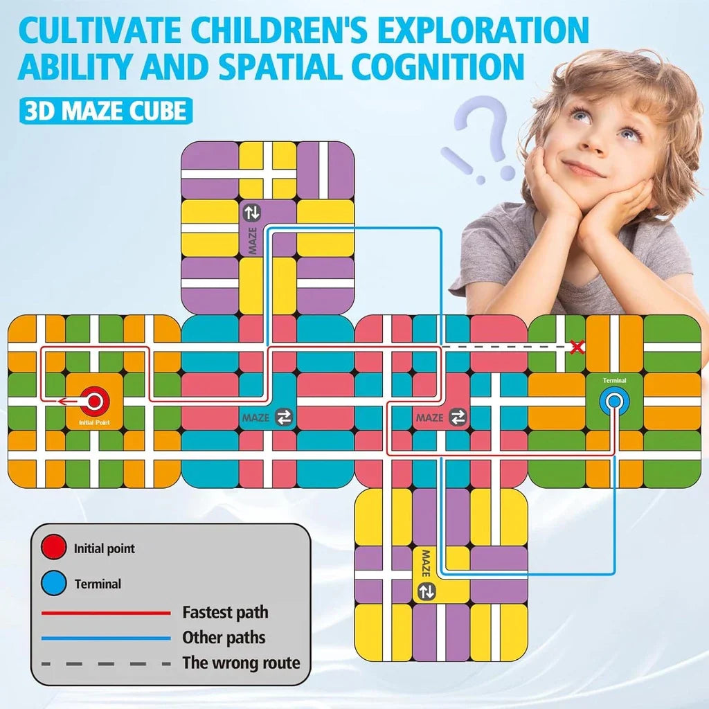 3D Rolling Ball Maze Cube